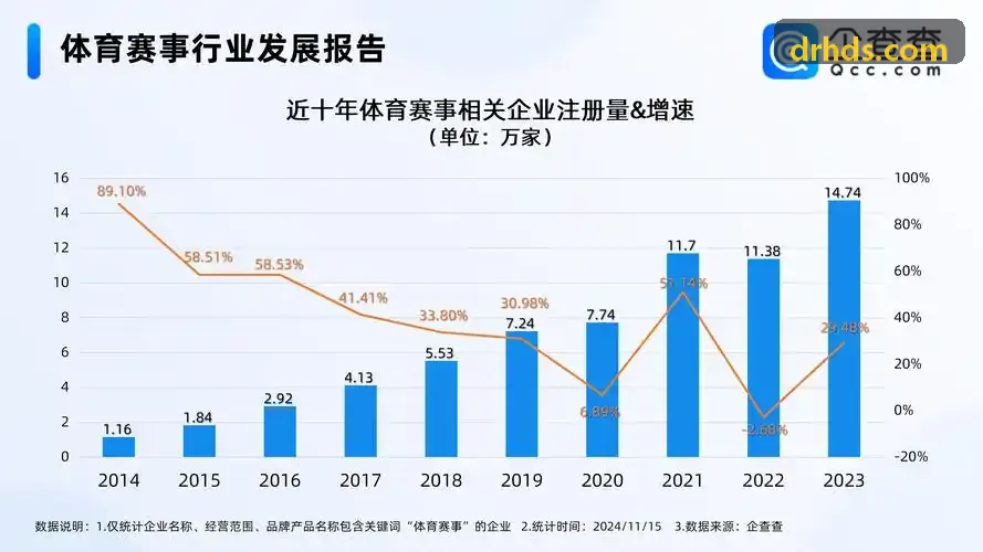 尊龙|中国官方APP登录名记深度专栏