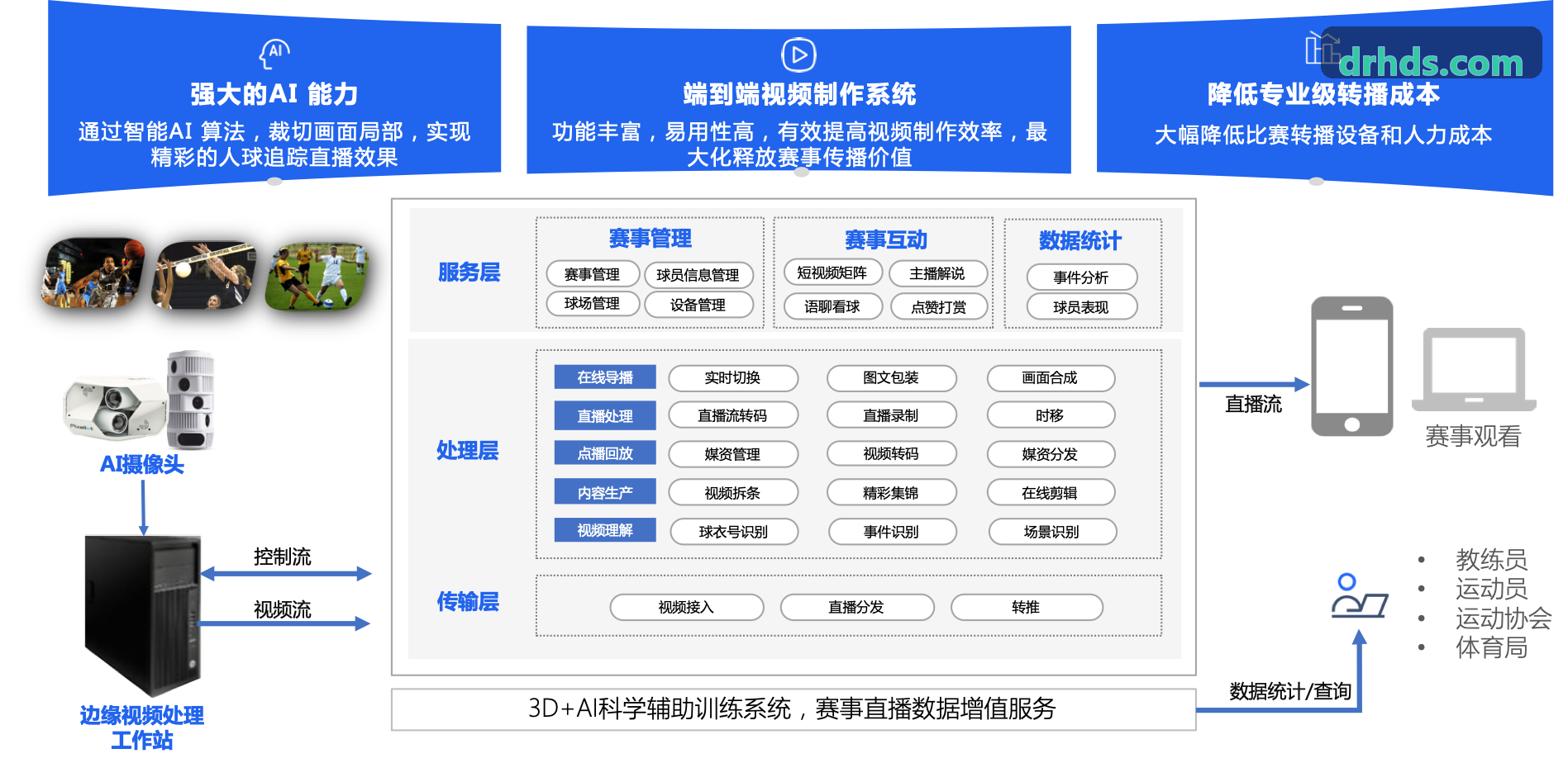 尊龙|中国官方APP登录职场球迷静音关注比分